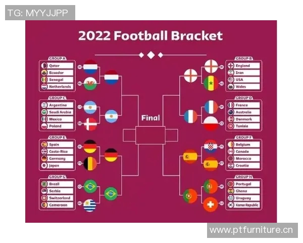 数据模型深度解析世界杯球队胜率预测结果 数据模型深度解析世界杯球队胜率预测结果