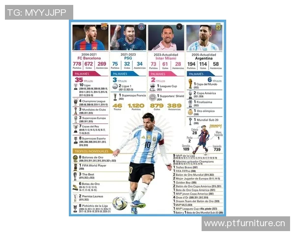梅西未来表现预测胜率分析 数据模型揭示真实可能性 梅西未来表现预测胜率分析 数据模型揭示真实可能性