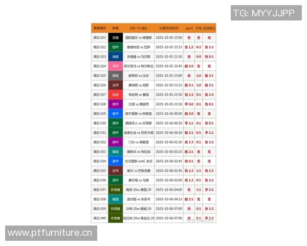 足球联赛积分榜剧烈变动与未来赛程关键对决解析 足球联赛积分榜剧烈变动与未来赛程关键对决解析