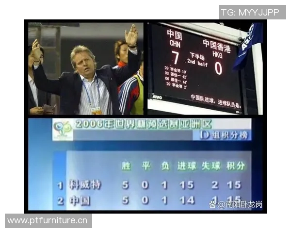 世界杯预选赛评分发布 结果是期待已久的高光还是令人失望的低迷表现 世界杯预选赛评分发布 结果是期待已久的高光还是令人失望的低迷表现