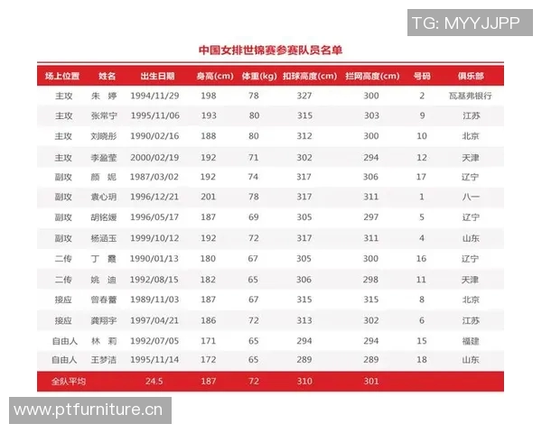 中国体能大数据平台正式上线为运动员量身定制个性化训练方案提升竞技表现 中国体能大数据平台正式上线为运动员量身定制个性化训练方案提升竞技表现
