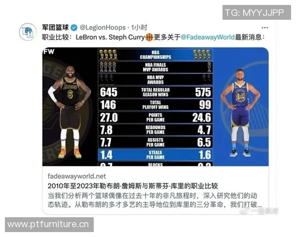 五年对比:库里数据全面进化! 五年对比:库里数据全面进化!