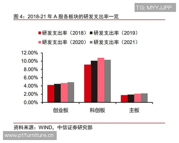 技术统计：塔图姆近5场表现一览