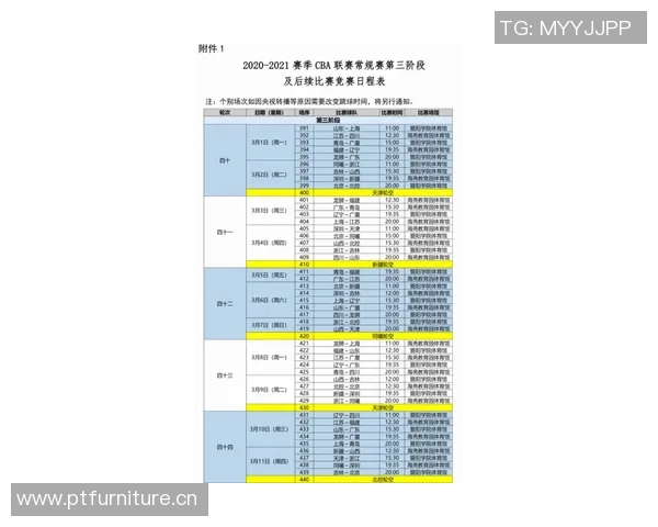 CBA赛季赛程调整及影响分析