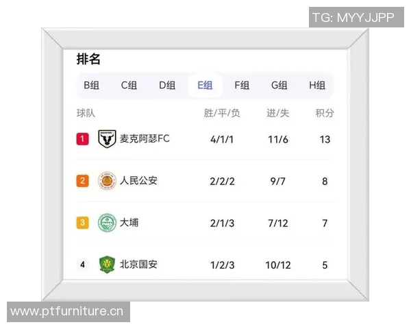 官方公告：三分王被罚+停赛！