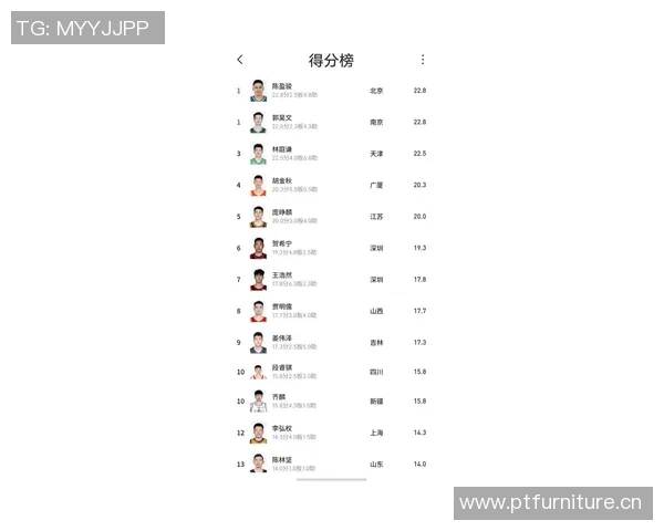 NBA球员数据统计:助攻榜最新排名 NBA球员数据统计:助攻榜最新排名